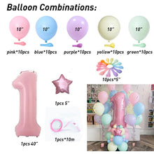 Load image into Gallery viewer, WEIGAO Unicorn Decoration Birthday Party Decor Kids Unicorn Disposable Tableware set Baby Shower Girl Birthday Party Supplies