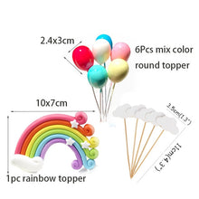Load image into Gallery viewer, WEIGAO Unicorn Decoration Birthday Party Decor Kids Unicorn Disposable Tableware set Baby Shower Girl Birthday Party Supplies